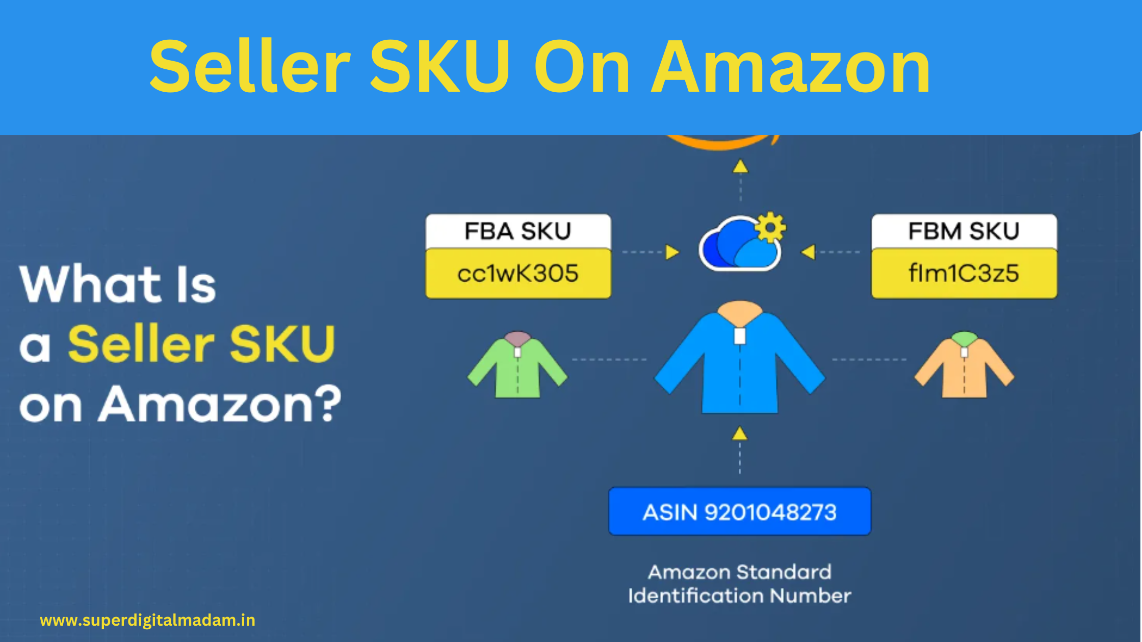 Seller SKU on Amazon